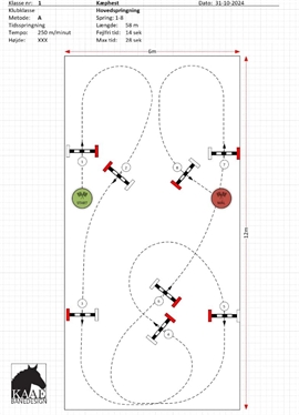 Kæpheste stævne - S2-klasse 2 - 2er ponyerne 10-12 år: 40cm